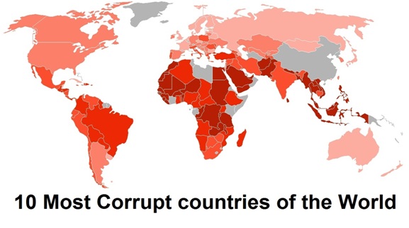 most-corrupt-countries-in-the-world