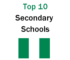 best seconday schools