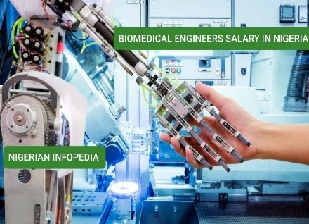 biomedical engineers salary in Nigeria