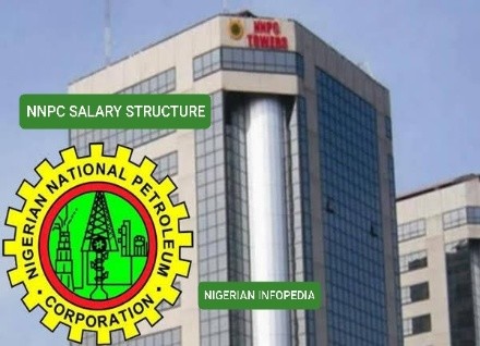 nnpc salary structure