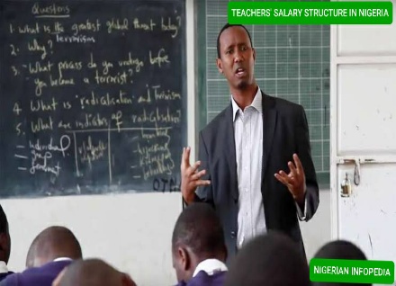 teacher's salary structure in Nigeria