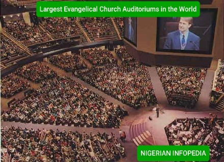 Largest Evangelical Church Auditoriums in the World