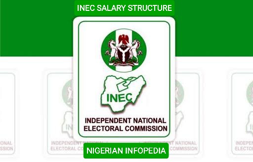 inec salary structure
