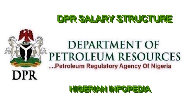 DPR salary structure