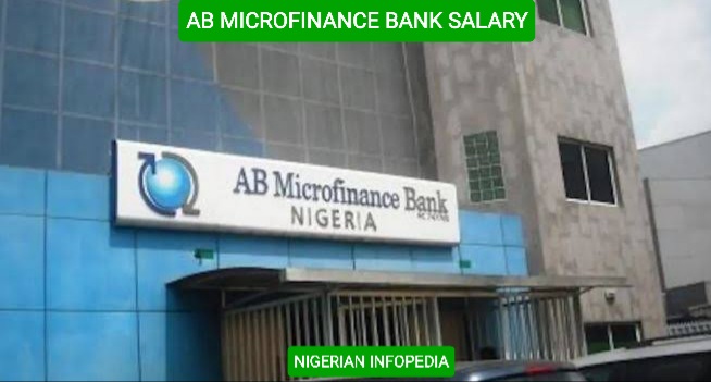 ab microfinance bank salary structure