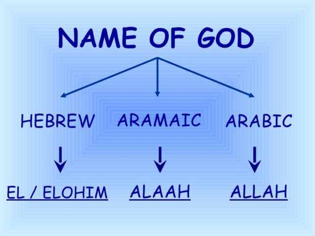 names-of-god-in-igbo-language-nigerian-infopedia