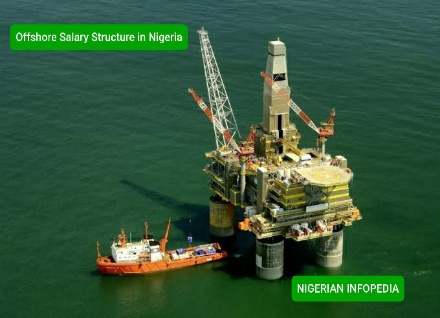 Offshore salary structure in Nigeria