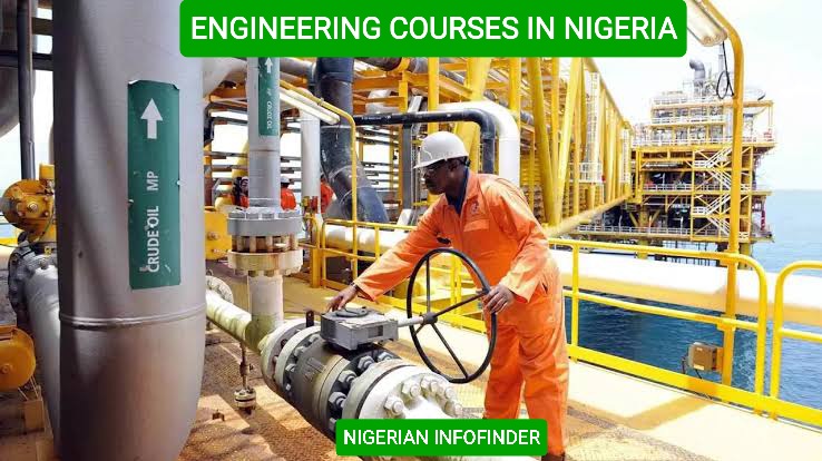 engineering in Nigeria